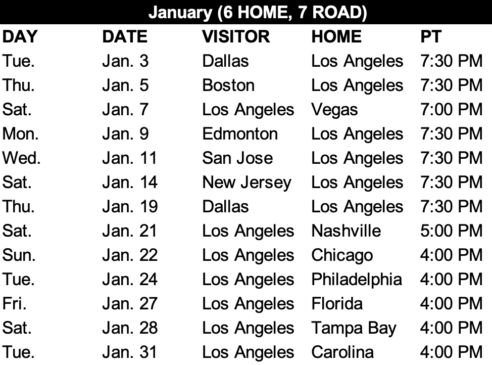 2022-23 NHL Schedule Key Dates: From Preseason to the Stanley Cup