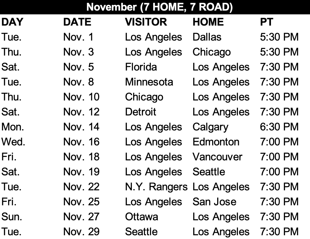 2022-23 NHL Schedule Key Dates: From Preseason to the Stanley Cup