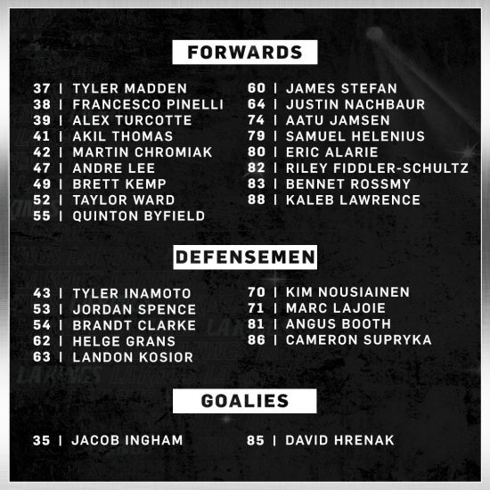 Kings Announce Roster, Details For 2022 Rookie Faceoff - LA Kings Insider