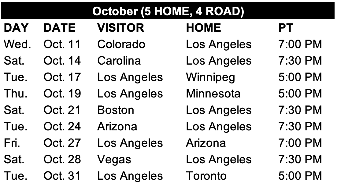 NHL announces schedule for first two games of each Round 2 series