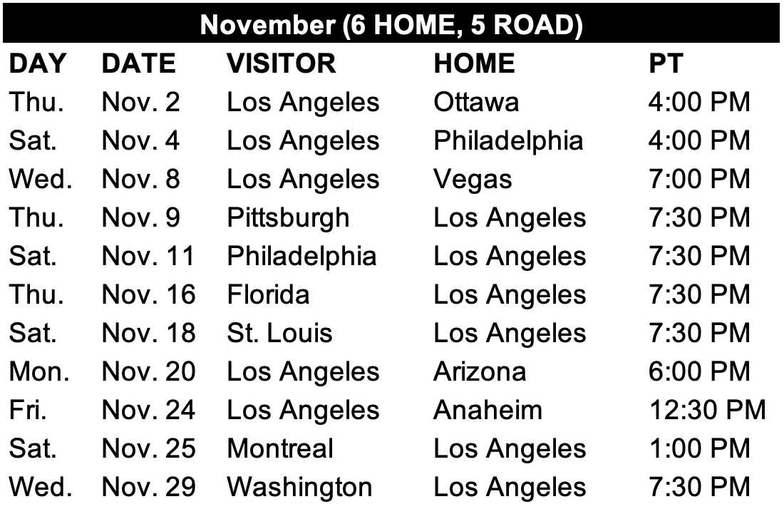 Bruins 2023-24 schedule release: Opening Night set for Oct. 11