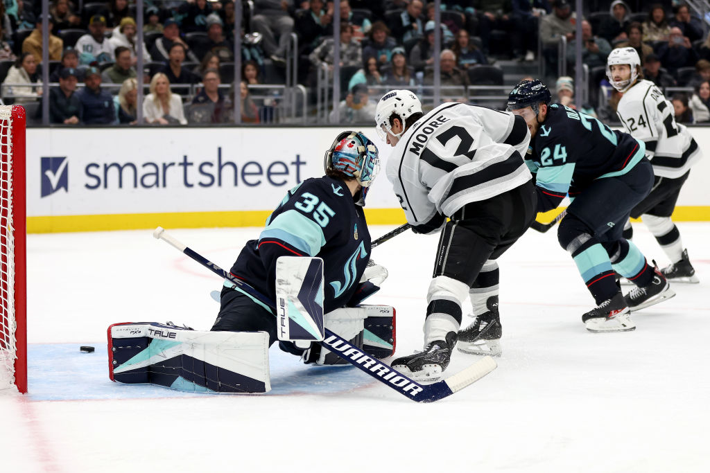 12/3 Preview - Today's Vitals + Scouting Carolina, Third Line Thoughts,  Kings Recall Dudas - LA Kings Insider